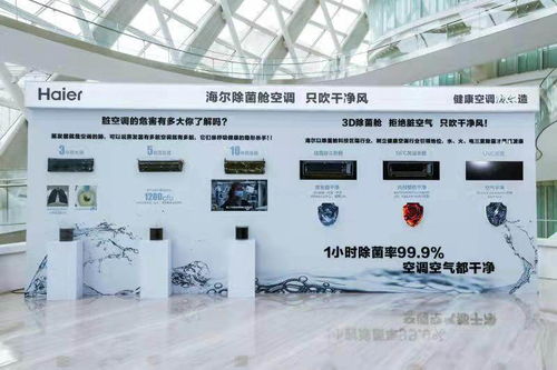 3项全球第一背后 海尔空调的市场竞争力剖析与浙江网络技术服务的杠杆效应